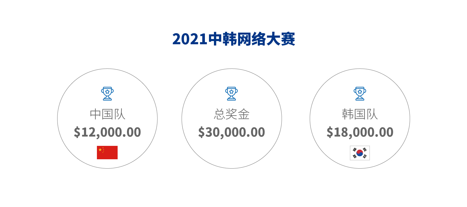 高爾夫尊中國官方網(wǎng)站