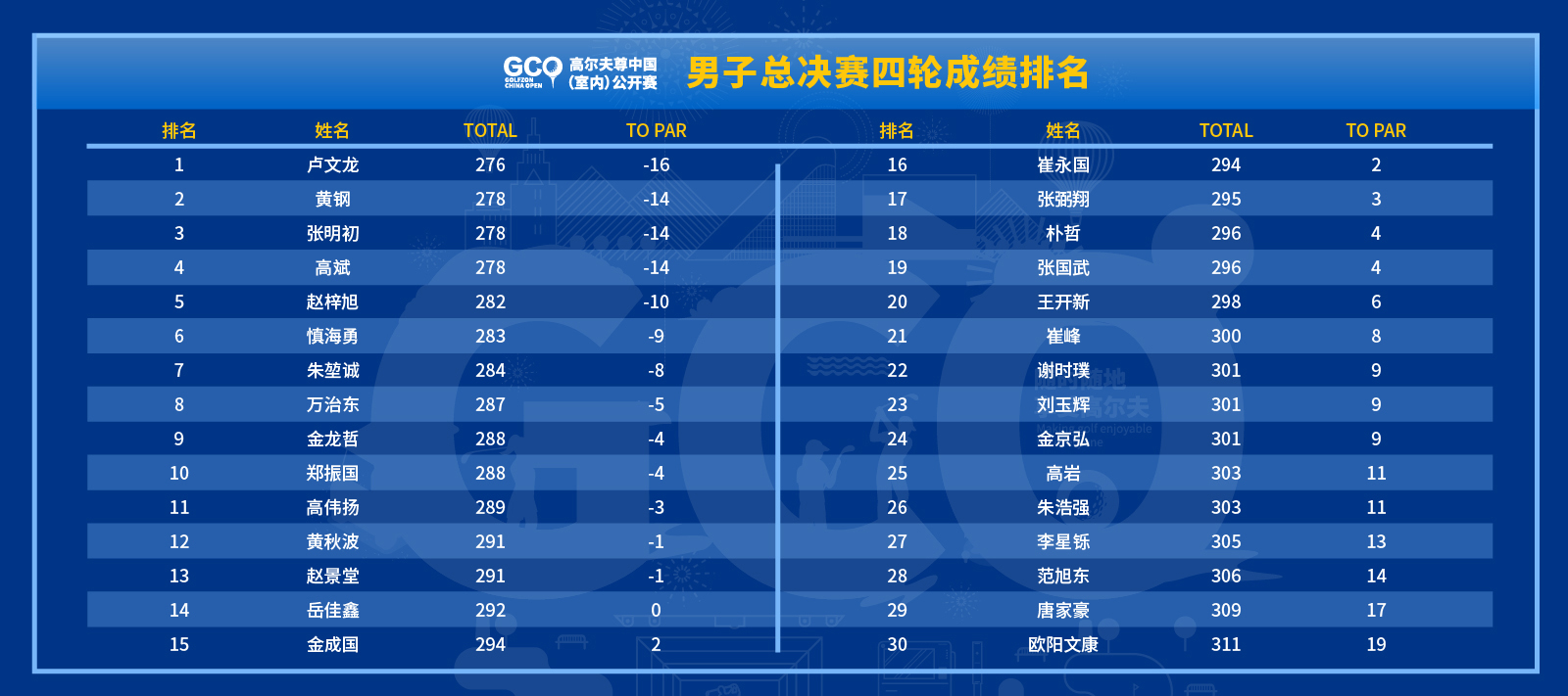 高爾夫尊中國(guó)官方網(wǎng)站